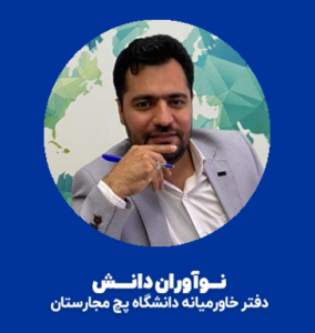 محمدمهدی علمدار میبدی